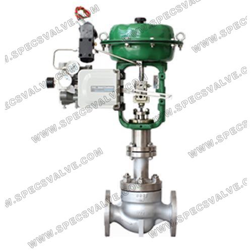 Bellows Control Valve