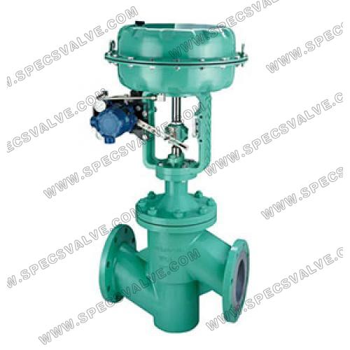 Lined globe control valve Lined globe control valve