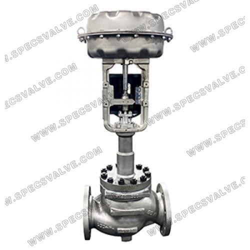 Pilot Operated Control Valve