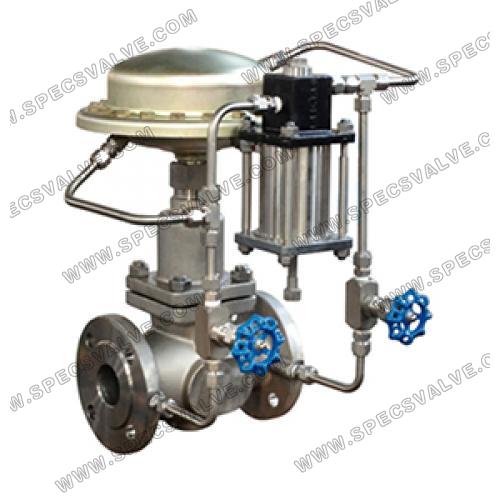 Pilot Operated Pressure Relief Regulator Pilot Operated Pressure Relief Regulator